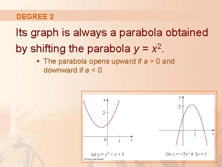 DEGREE 2 Its graph is always a parabola obtained by shifting the parabola y