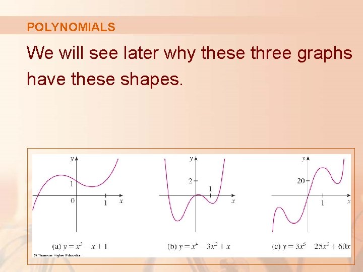 POLYNOMIALS We will see later why these three graphs have these shapes. 