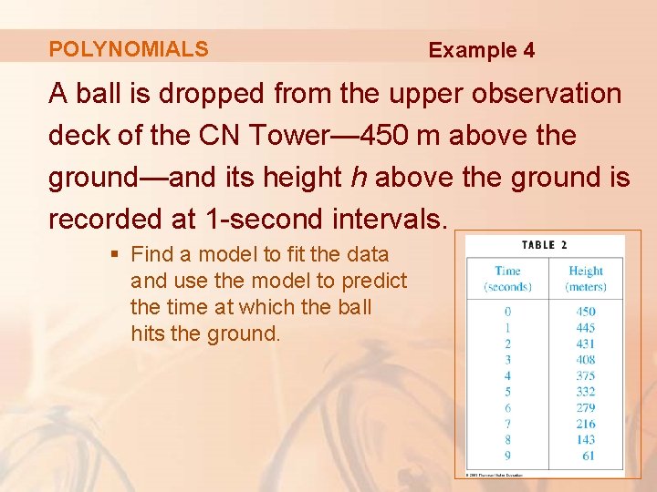 POLYNOMIALS Example 4 A ball is dropped from the upper observation deck of the