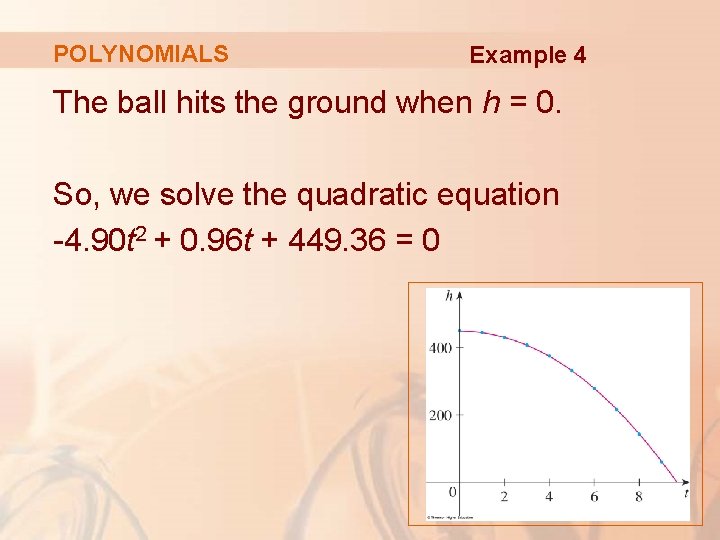 POLYNOMIALS Example 4 The ball hits the ground when h = 0. So, we