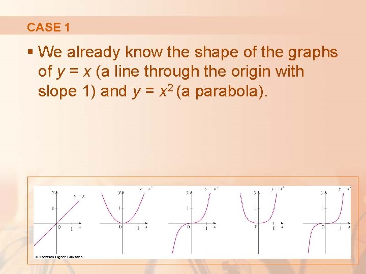 CASE 1 § We already know the shape of the graphs of y =