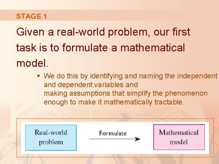 STAGE 1 Given a real-world problem, our first task is to formulate a mathematical
