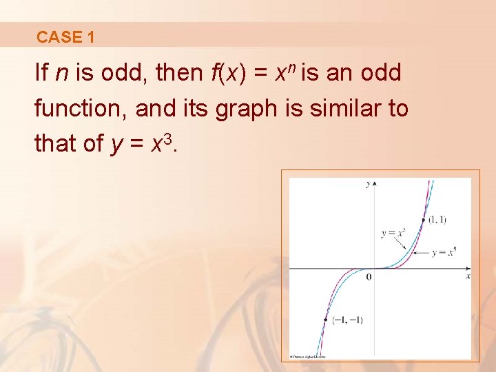 CASE 1 If n is odd, then f(x) = xn is an odd function,
