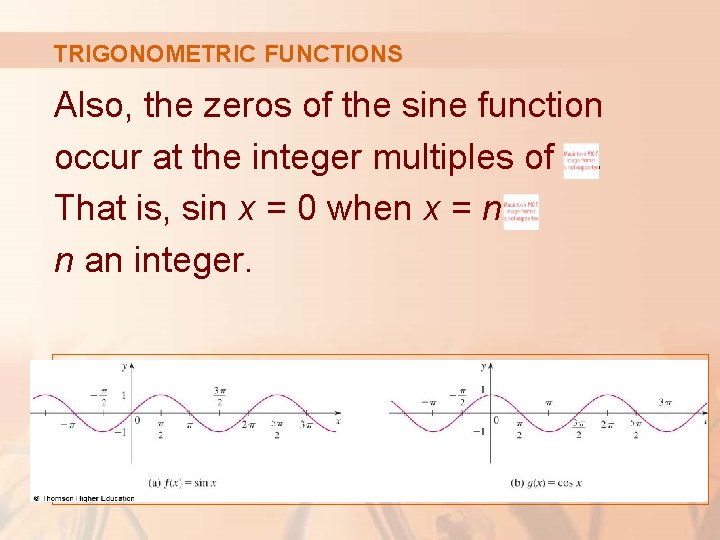 TRIGONOMETRIC FUNCTIONS Also, the zeros of the sine function occur at the integer multiples