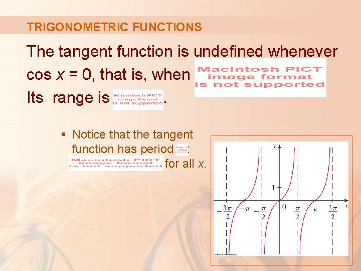 TRIGONOMETRIC FUNCTIONS The tangent function is undefined whenever cos x = 0, that is,