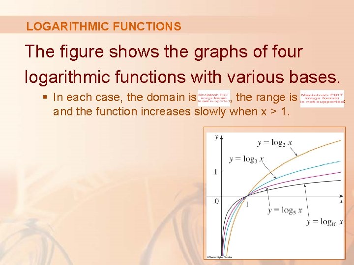 LOGARITHMIC FUNCTIONS The figure shows the graphs of four logarithmic functions with various bases.