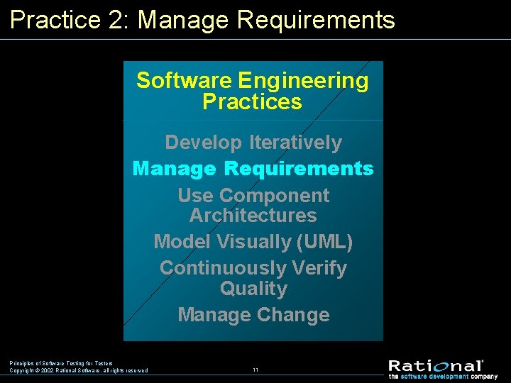 Practice 2: Manage Requirements Software Engineering Practices Develop Iteratively Manage Requirements Use Component Architectures