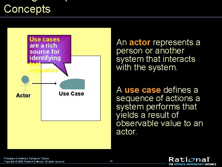 Concepts Use cases are a rich source for identifying test scenarios Actor An actor