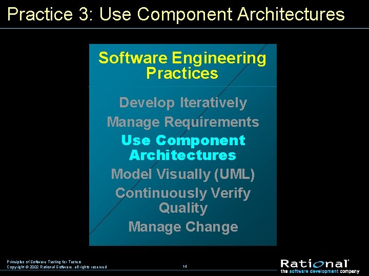 Practice 3: Use Component Architectures Software Engineering Practices Develop Iteratively Manage Requirements Use Component