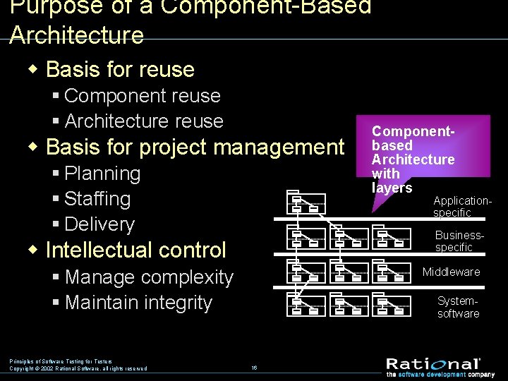 Purpose of a Component Based Architecture w Basis for reuse § Component reuse §