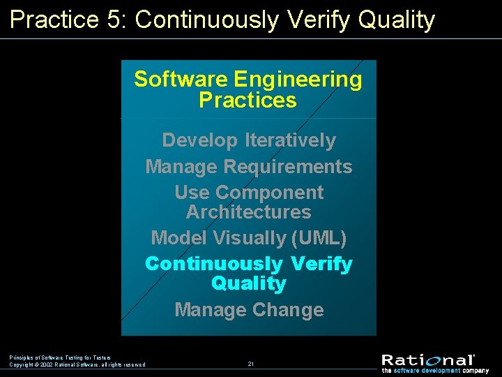 Practice 5: Continuously Verify Quality Software Engineering Practices Develop Iteratively Manage Requirements Use Component