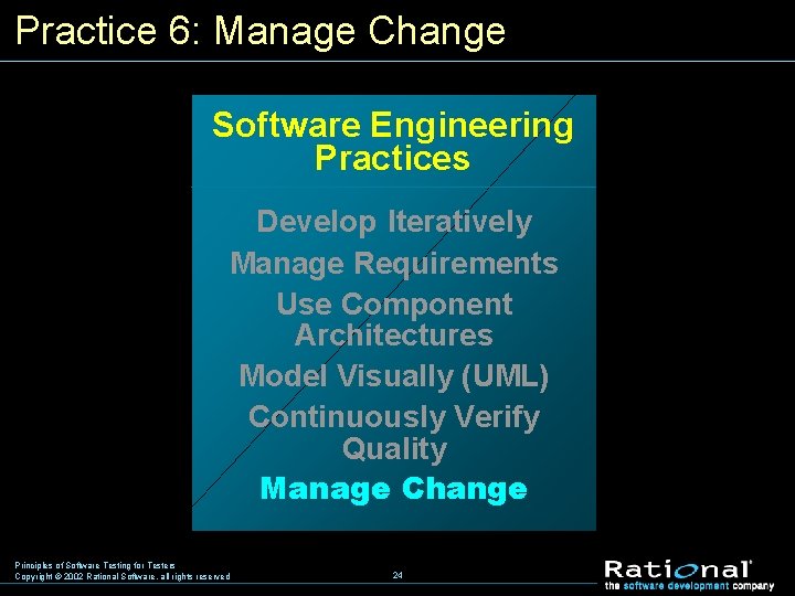 Practice 6: Manage Change Software Engineering Practices Develop Iteratively Manage Requirements Use Component Architectures