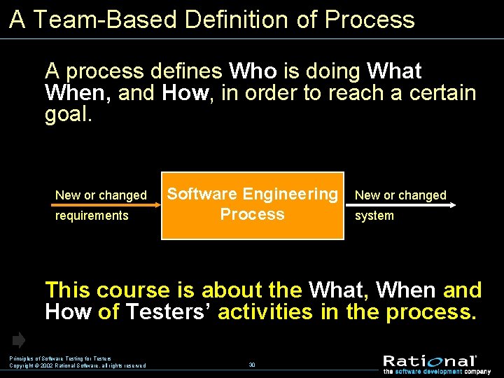 A Team Based Definition of Process A process defines Who is doing What When,