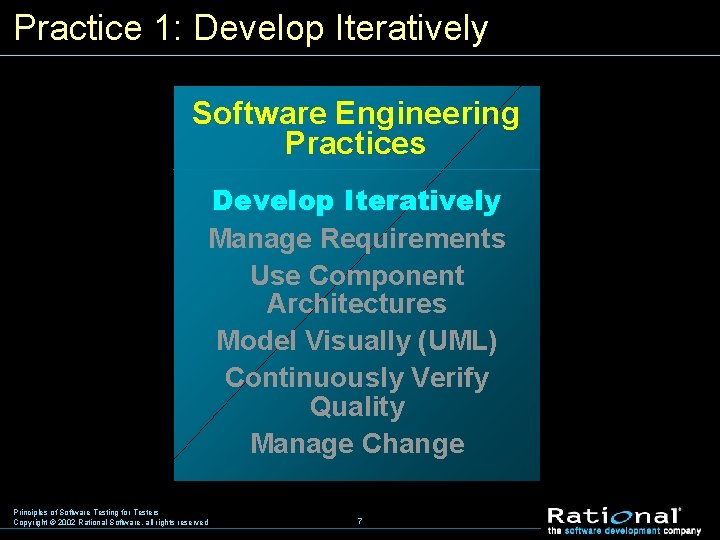 Practice 1: Develop Iteratively Software Engineering Practices Develop Iteratively Manage Requirements Use Component Architectures