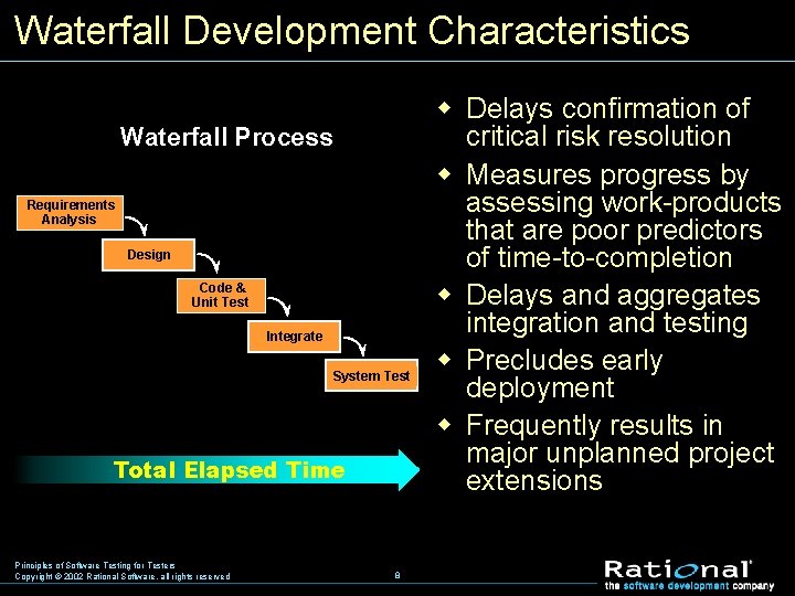 Waterfall Development Characteristics Waterfall Process Requirements Analysis Design Code & Unit Test Integrate System