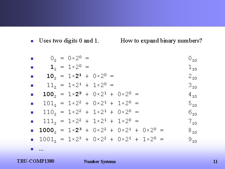 n n n Uses two digits 0 and 1. 02 12 102 112 1002