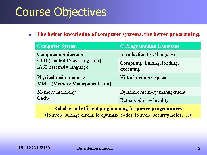 Course Objectives n The better knowledge of computer systems, the better programing. Computer System