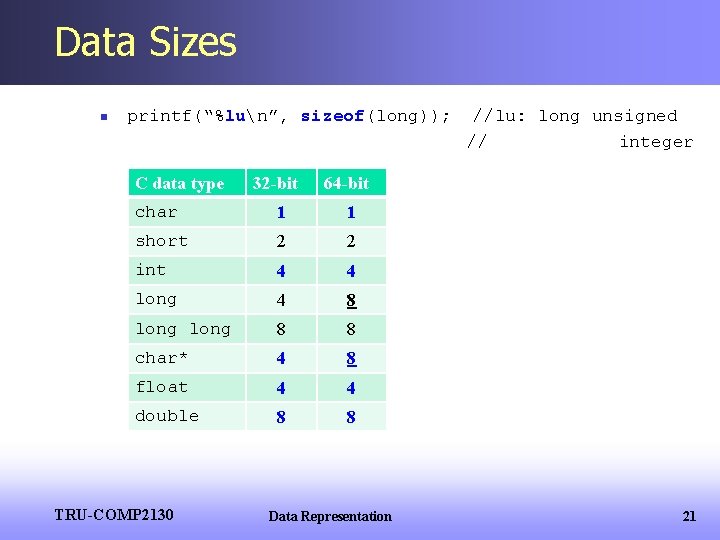 Data Sizes n printf(“%lun”, sizeof(long)); C data type 32 -bit 64 -bit char 1