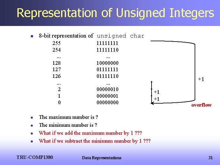 Representation of Unsigned Integers n 8 -bit representation of unsigned char 255 254. .