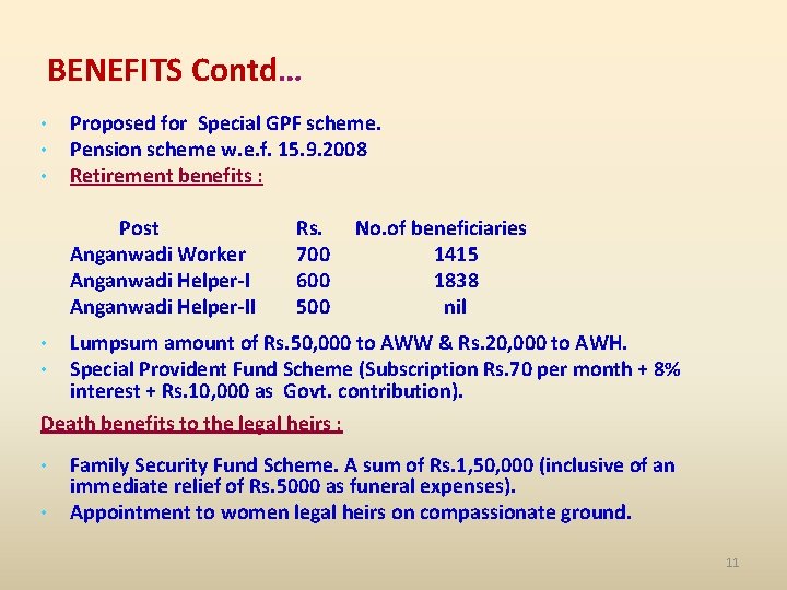 BENEFITS Contd… • • • Proposed for Special GPF scheme. Pension scheme w. e.