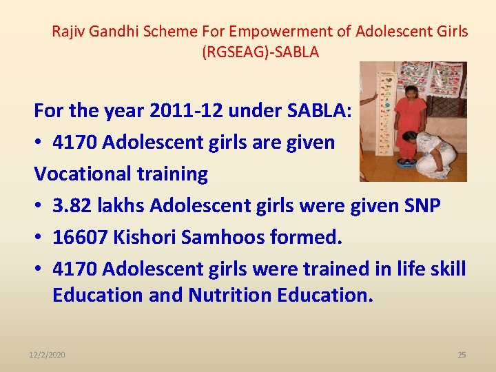 Rajiv Gandhi Scheme For Empowerment of Adolescent Girls (RGSEAG)-SABLA For the year 2011 -12