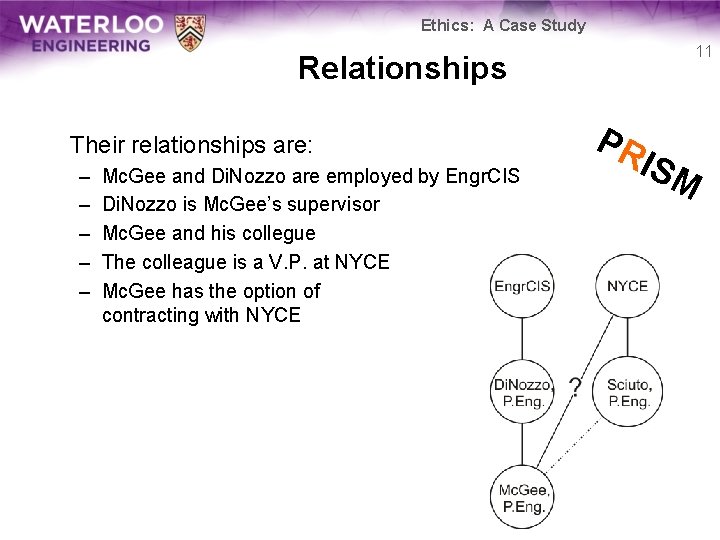 Ethics: A Case Study 11 Relationships Their relationships are: – – – Mc. Gee