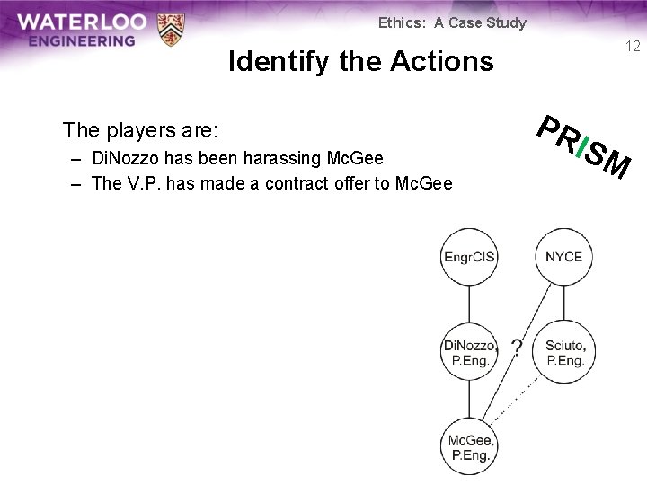 Ethics: A Case Study 12 Identify the Actions The players are: – Di. Nozzo
