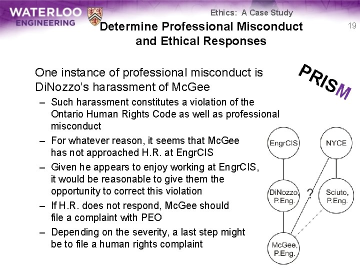 Ethics: A Case Study Determine Professional Misconduct and Ethical Responses One instance of professional