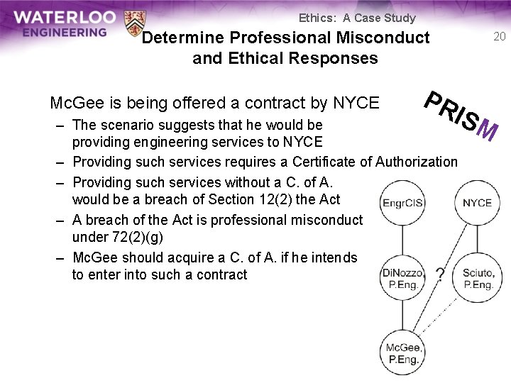 Ethics: A Case Study Determine Professional Misconduct and Ethical Responses Mc. Gee is being