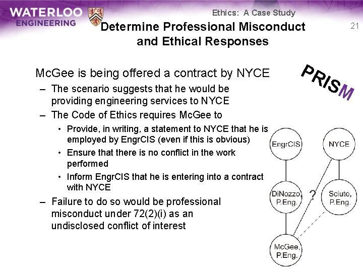 Ethics: A Case Study Determine Professional Misconduct and Ethical Responses Mc. Gee is being