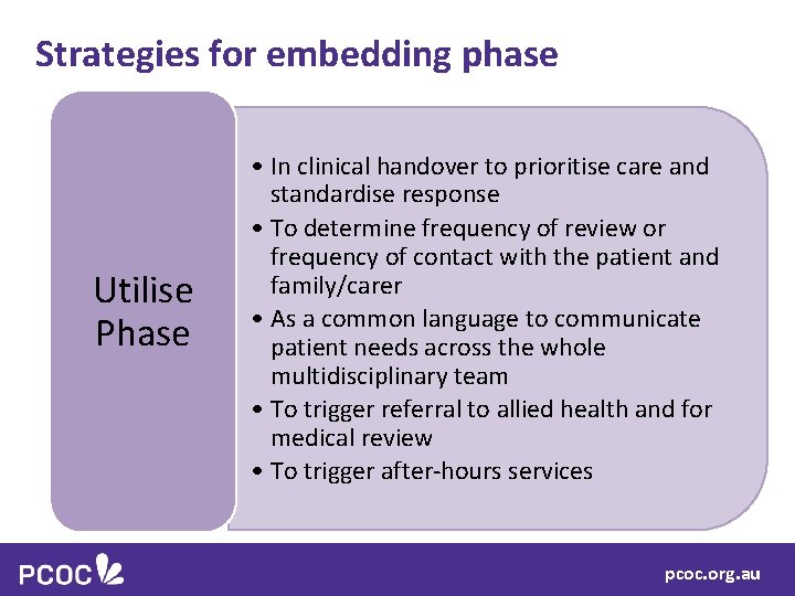 Strategies for embedding phase Utilise Phase • In clinical handover to prioritise care and