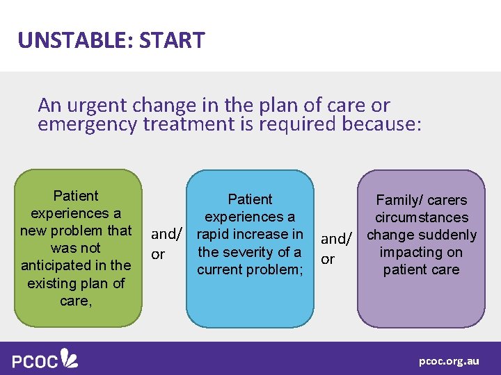 UNSTABLE: START An urgent change in the plan of care or emergency treatment is