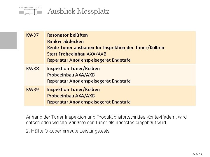 Ausblick Messplatz KW 37 Resonator belüften Bunker abdecken Beide Tuner ausbauen für Inspektion der
