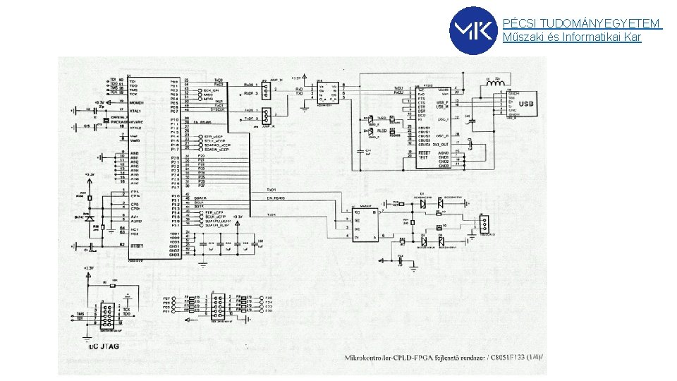 PÉCSI TUDOMÁNYEGYETEM Műszaki és Informatikai Kar PÉCSI TUDOMÁNYEGYETEM Műszaki és Informatikai Kar