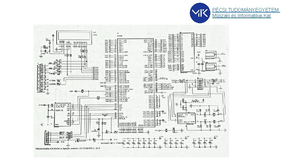 PÉCSI TUDOMÁNYEGYETEM Műszaki és Informatikai Kar PÉCSI TUDOMÁNYEGYETEM Műszaki és Informatikai Kar
