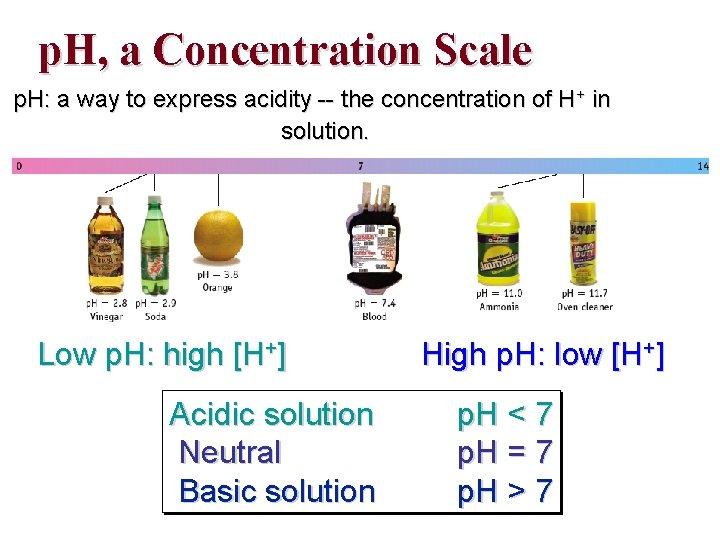 p. H, a Concentration Scale p. H: a way to express acidity -- the