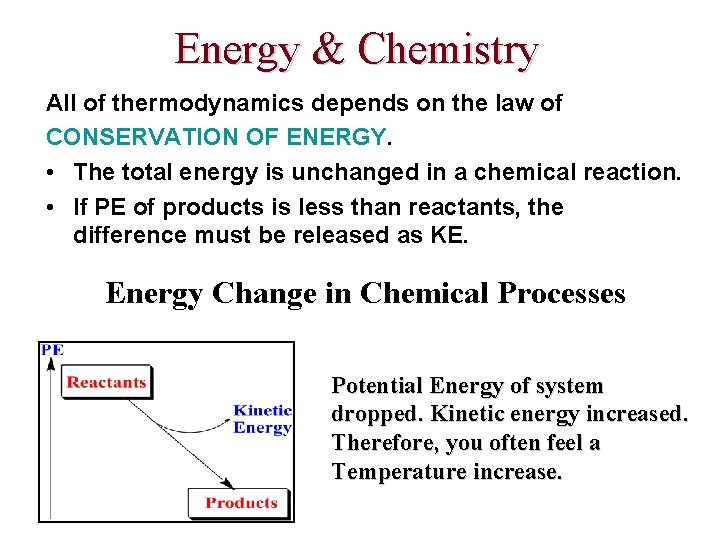 Energy & Chemistry All of thermodynamics depends on the law of CONSERVATION OF ENERGY.