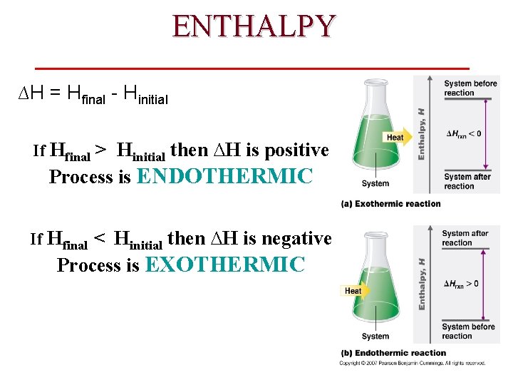 ENTHALPY ∆H = Hfinal - Hinitial If Hfinal > Hinitial then ∆H is positive