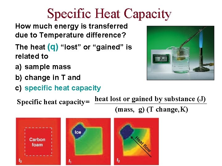 Specific Heat Capacity How much energy is transferred due to Temperature difference? The heat
