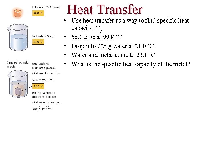 Heat Transfer • Use heat transfer as a way to find specific heat capacity,