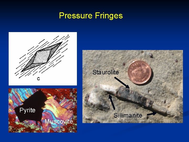 Pressure Fringes Staurolite Pyrite Muscovite Sillimanite 