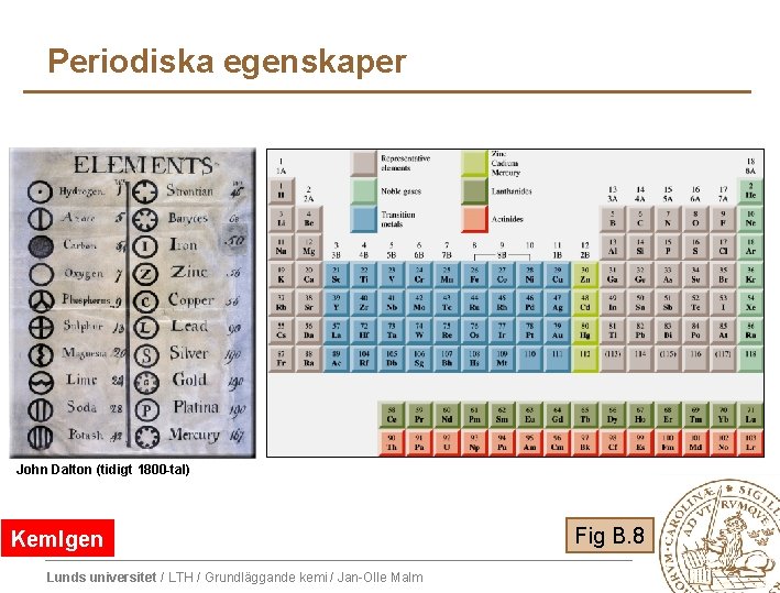 Periodiska egenskaper John Dalton (tidigt 1800 -tal) Kem. Igen Lunds universitet / LTH / Periodiska egenskaper John Dalton (tidigt 1800 -tal) Kem. Igen Lunds universitet / LTH /