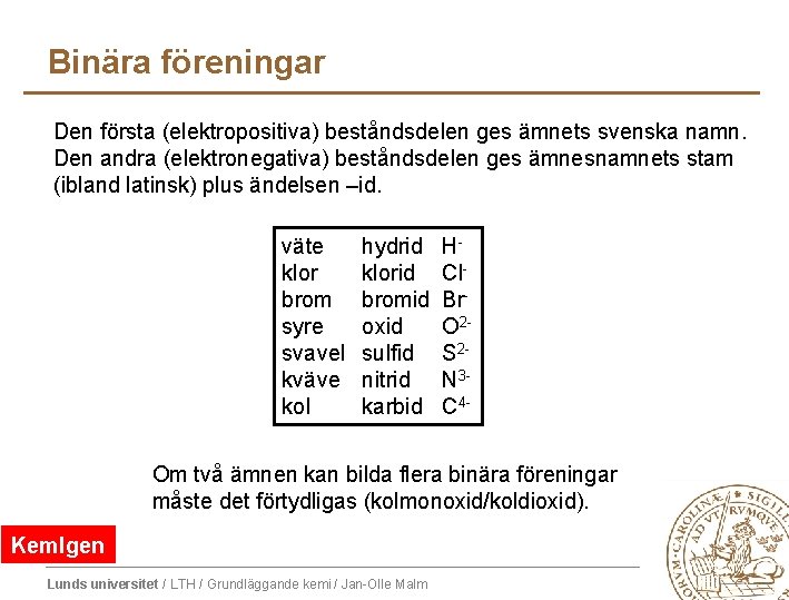 Binära föreningar Den första (elektropositiva) beståndsdelen ges ämnets svenska namn. Den andra (elektronegativa) beståndsdelen Binära föreningar Den första (elektropositiva) beståndsdelen ges ämnets svenska namn. Den andra (elektronegativa) beståndsdelen