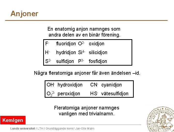 Anjoner En enatomig anjon namnges som andra delen av en binär förening. F- fluoridjon Anjoner En enatomig anjon namnges som andra delen av en binär förening. F- fluoridjon