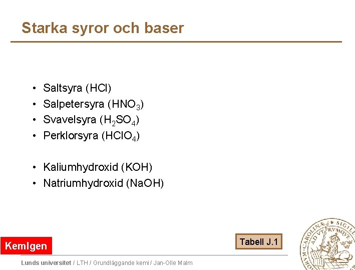 Starka syror och baser • • Saltsyra (HCl) Salpetersyra (HNO 3) Svavelsyra (H 2 Starka syror och baser • • Saltsyra (HCl) Salpetersyra (HNO 3) Svavelsyra (H 2