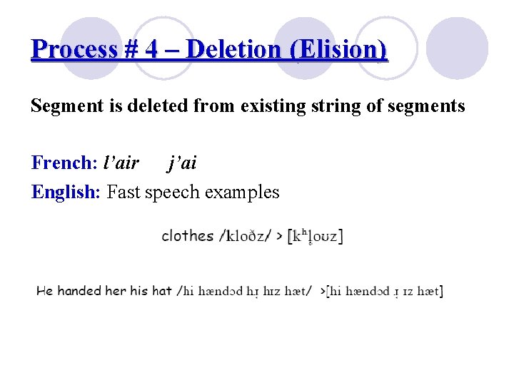 Process # 4 – Deletion (Elision) Segment is deleted from existing string of segments