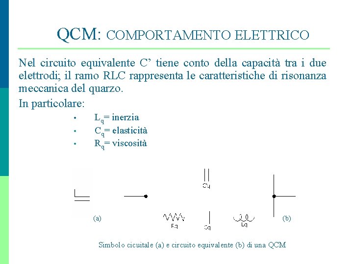 QCM: COMPORTAMENTO ELETTRICO Nel circuito equivalente C’ tiene conto della capacità tra i due