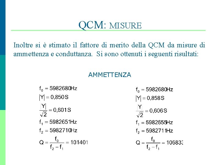 QCM: MISURE Inoltre si è stimato il fattore di merito della QCM da misure