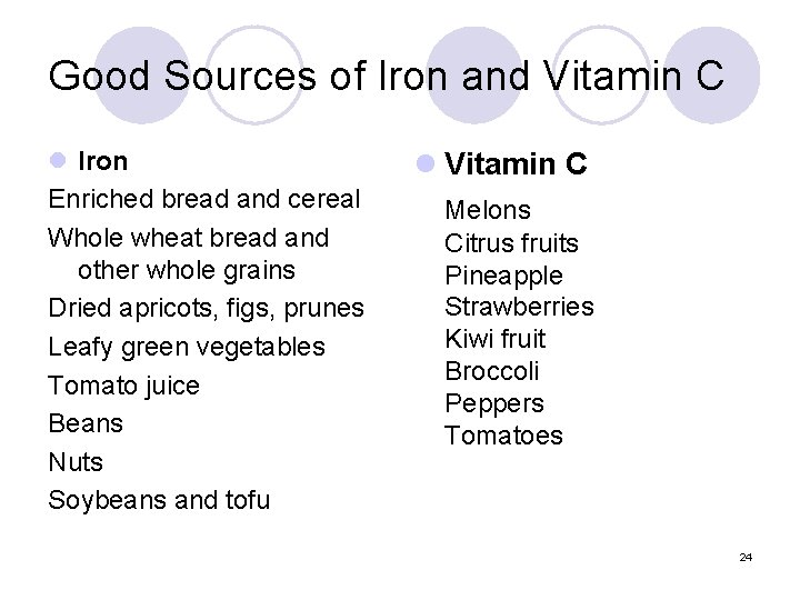 Good Sources of Iron and Vitamin C l Iron Enriched bread and cereal Whole