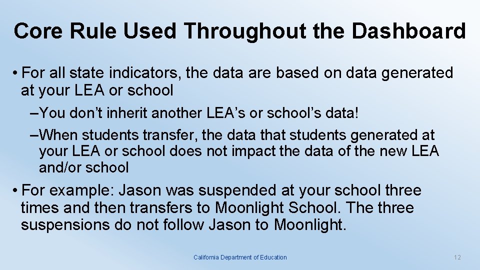 Core Rule Used Throughout the Dashboard • For all state indicators, the data are